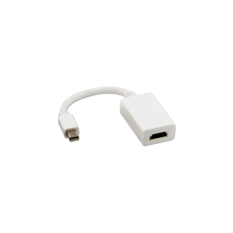 Conversor Nanocable 10.16.0602-W- Mini DisplayPort Macho - HDMI Hembra- 15cm- Blanco
