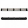 Patch Panel Nanocable 10.21.3124- 24 Puertos- Cat.6- Altura 1U