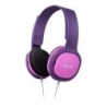 Auriculares Philips SHK2000- Jack 3.5- Rosas