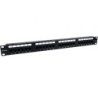 Patch Panel Phasak PU 2421- 24 Puertos- Cat.6A- Altura 1U